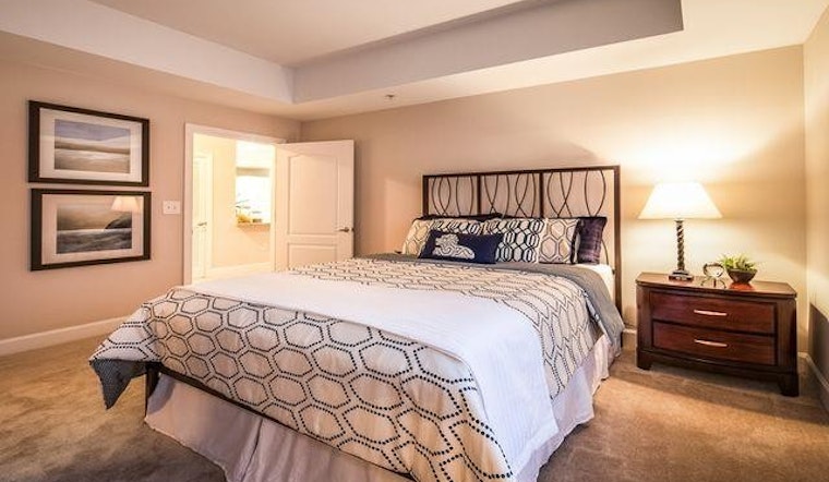 What does $1,400 rent you in Midtown?