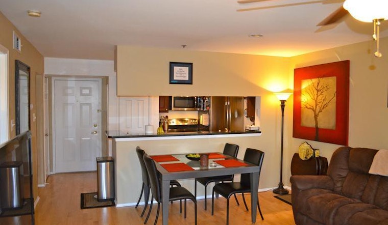 What will $1,600 rent you in Alexandria West, right now?