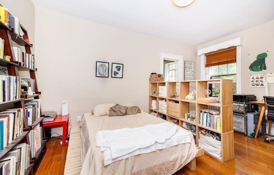 Here are today's cheapest rentals in Peabody, Cambridge