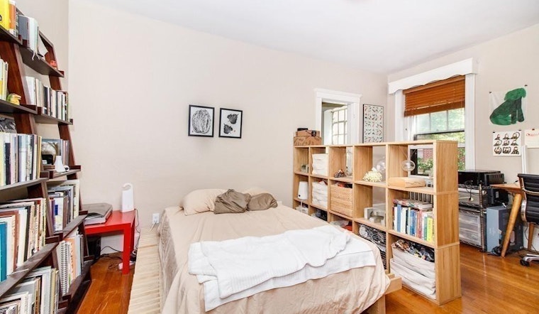 Here are today's cheapest rentals in Peabody, Cambridge