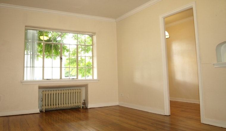 Here are today's cheapest rentals in North Capitol Hill, Denver