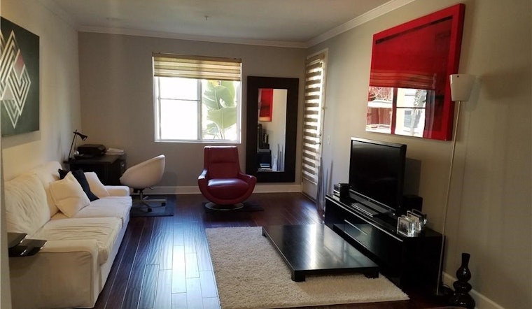 Renting in Irvine: What will $1,900 get you?