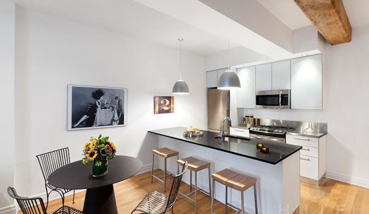 The cheapest apartment rentals in Dumbo, right now
