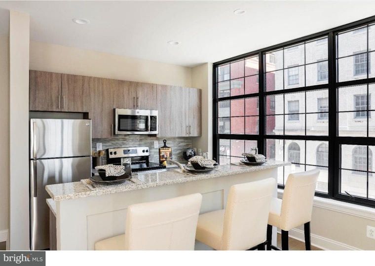 Renting in Philadelphia: What will $1,600 get you?