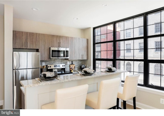 Renting in Philadelphia: What will $1,600 get you?