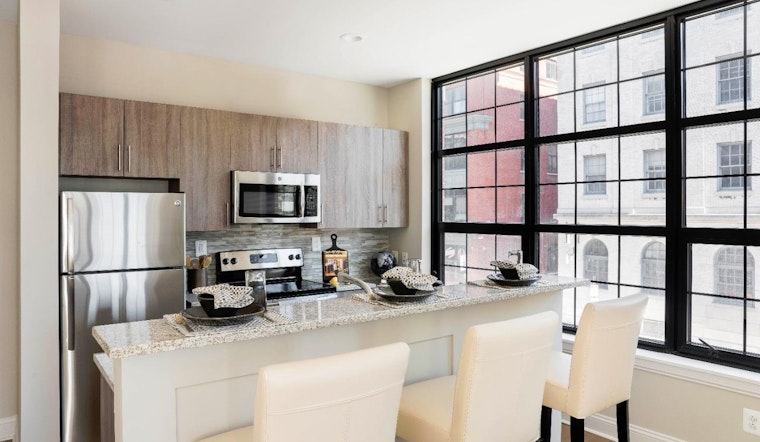 Renting in Philadelphia: What will $1,600 get you?