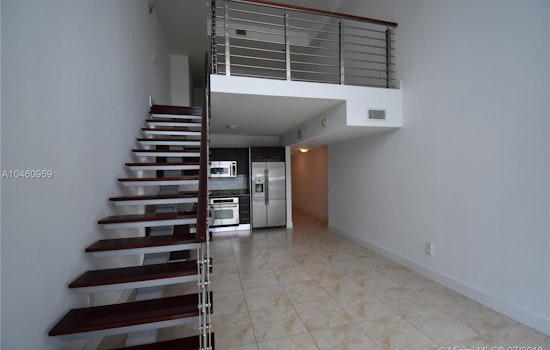 What will $2,000 rent you in Brickell, right now?