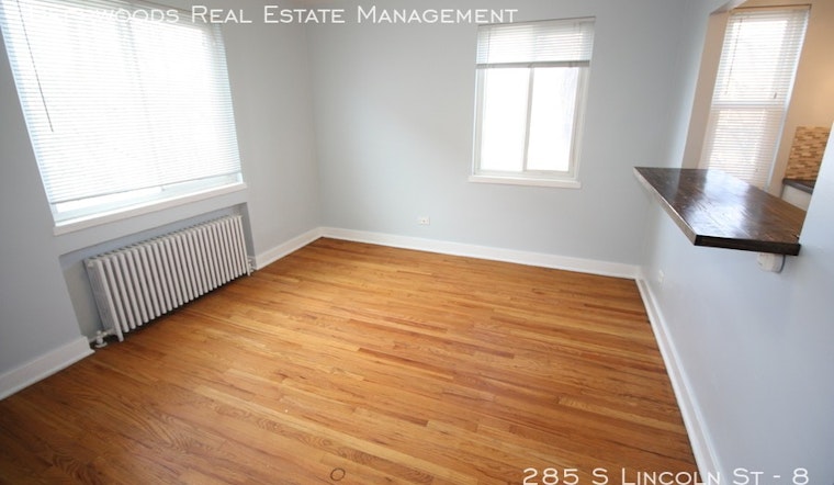 What will $1,100 rent you in Speer, right now?
