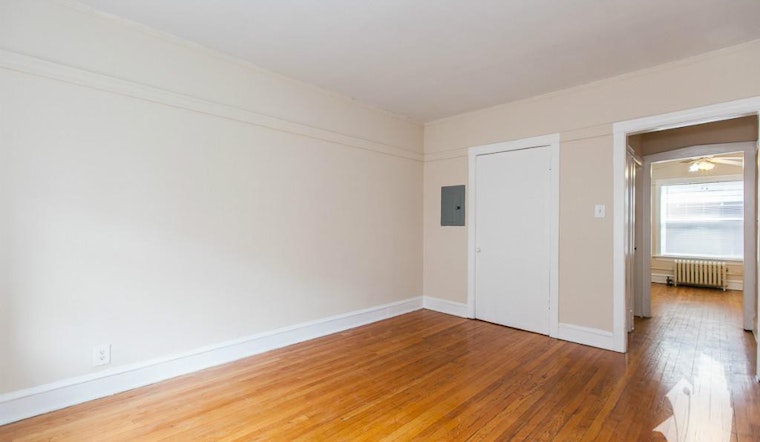 Check out today's cheapest rentals in the Park West, Chicago