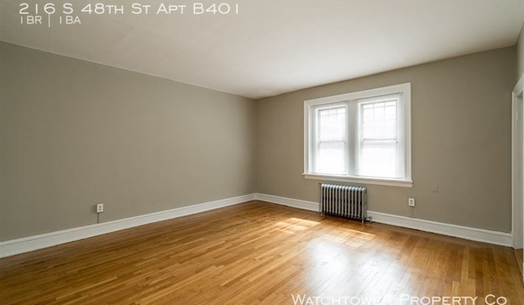 What will $1,200 rent you in Philadelphia, right now?