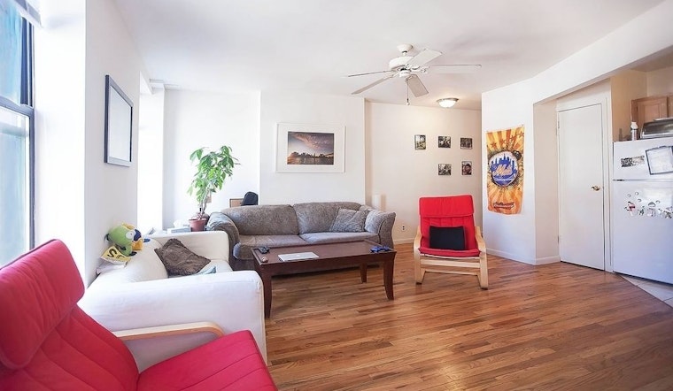 Renting in New York City: What will $2,700 get you?