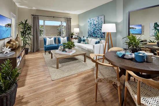 What does $2,300 rent you in Dublin?