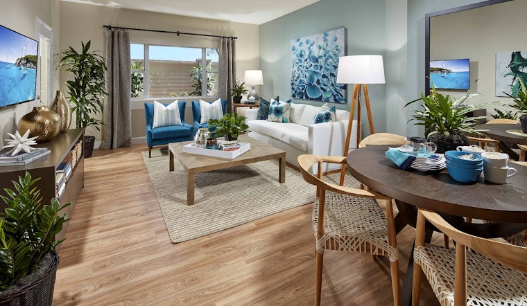 What does $2,300 rent you in Dublin?