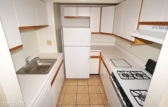 What will $800 rent you in Pittsburgh, right now?