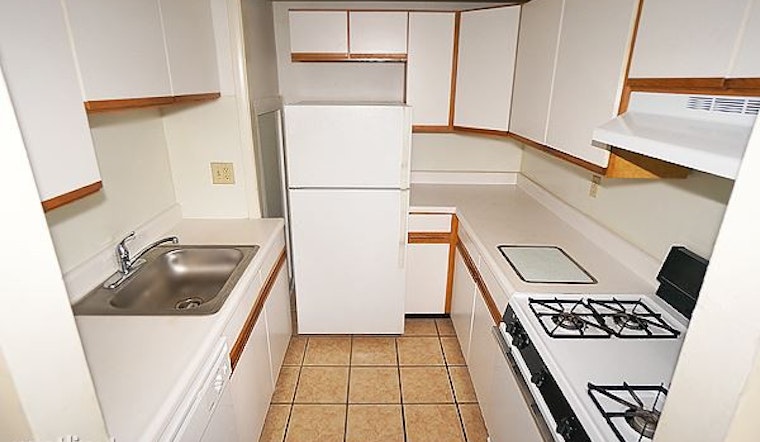 What will $800 rent you in Pittsburgh, right now?