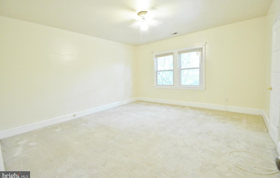 What's the cheapest rental available in Eckington, right now?