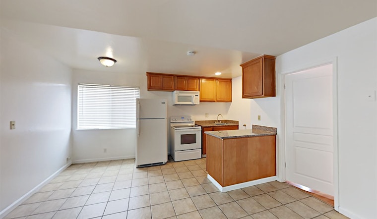 What's the cheapest rental available in Downtown San Jose, right now?