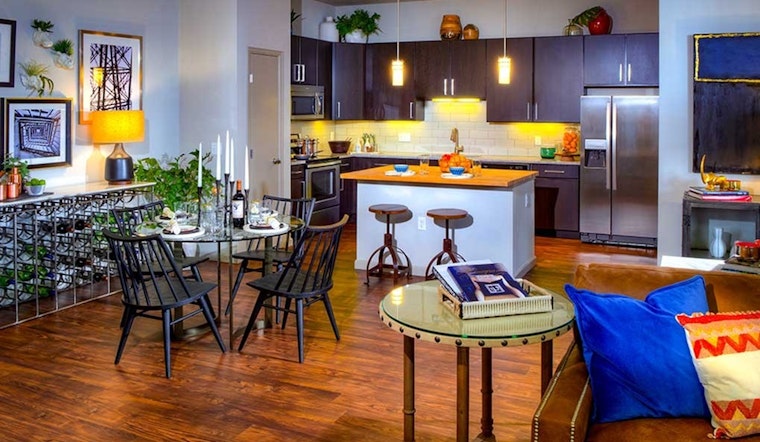 What's the cheapest rental available in Five Points, right now?