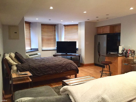 What will $1,200 rent you in Pittsburgh, right now?