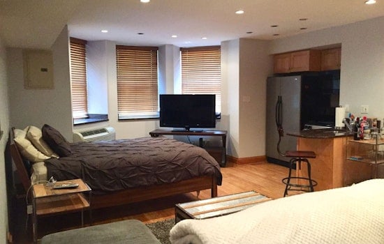 What will $1,200 rent you in Pittsburgh, right now?