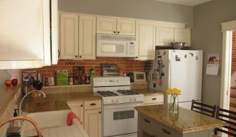 Renting in Baltimore: What will $1,000 get you?