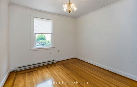 Check out today's cheapest rentals in the Mission, San Francisco