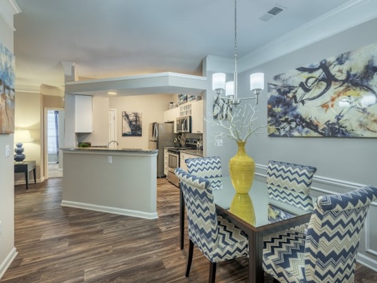 Renting in Durham: What will $1,000 get you?