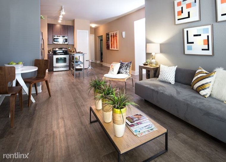 What does $1,200 rent you in Fort Worth, today?
