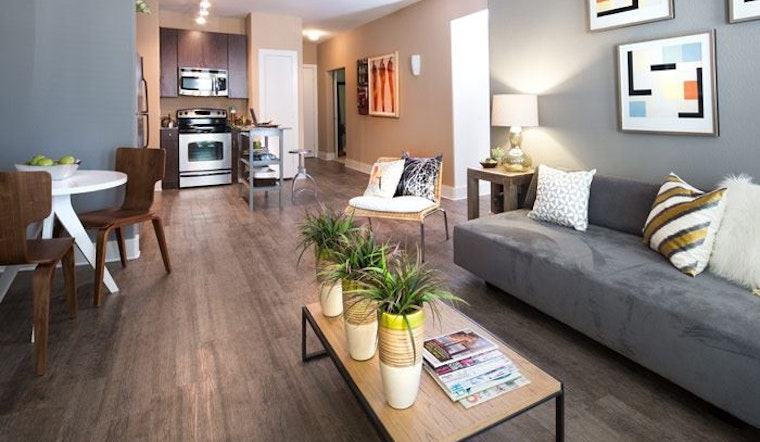 What does $1,200 rent you in Fort Worth, today?