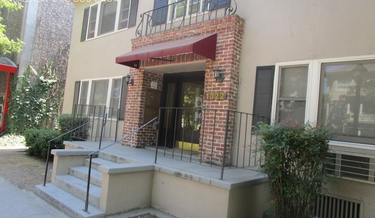 What can you rent for $1,000 in Sacramento today?