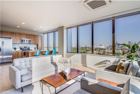What does $2,000 rent you in Detroit, right now?
