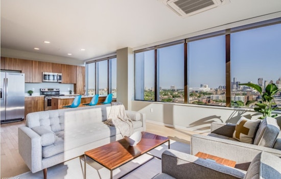 What does $2,000 rent you in Detroit, right now?