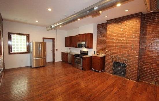 What does $1,100 rent you in Pittsburgh, today?