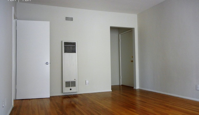 What does $1,600 rent you in Glendale, right now?