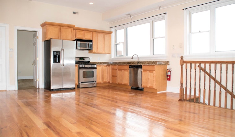 Here are today's cheapest rentals in Old City, Philadelphia