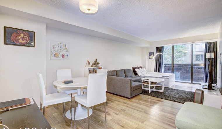 What's the cheapest rental available in Foggy Bottom, right now?