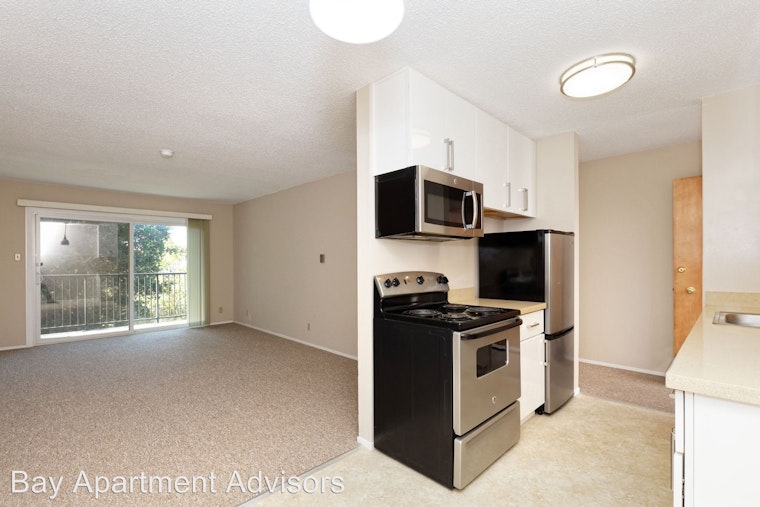 What will $2,200 rent you in Berkeley, right now?
