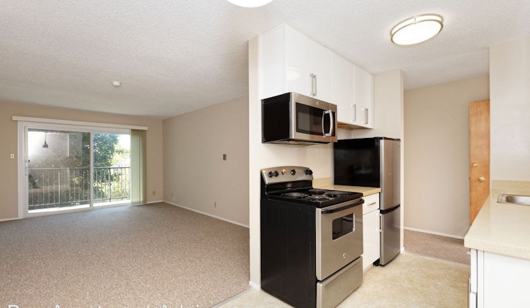What will $2,200 rent you in Berkeley, right now?