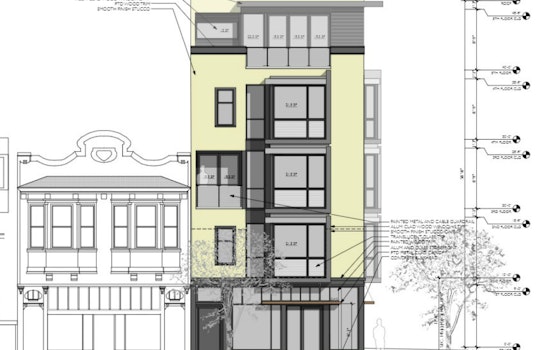 5-story development at former American Cyclery Too space headed for Planning hearing