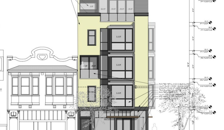 5-story development at former American Cyclery Too space headed for Planning hearing