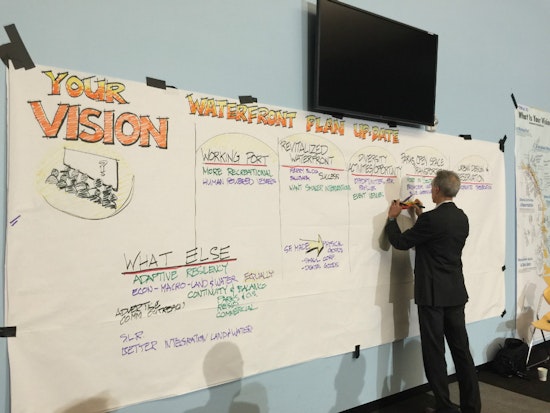 Community Shares Ideas For Port's Future At Waterfront Vision Workshop
