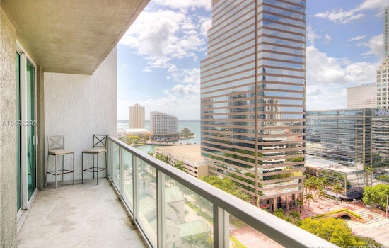 Renting in Miami: What will $2,200 get you?