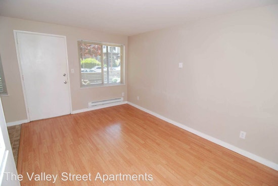 Here are today's cheapest rentals in Queen Anne, Seattle
