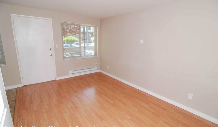 Here are today's cheapest rentals in Queen Anne, Seattle