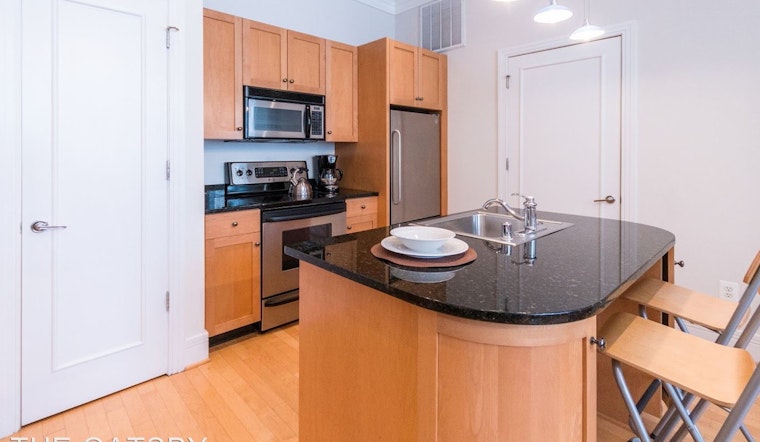 What's the cheapest rental available in Logan Circle, right now?