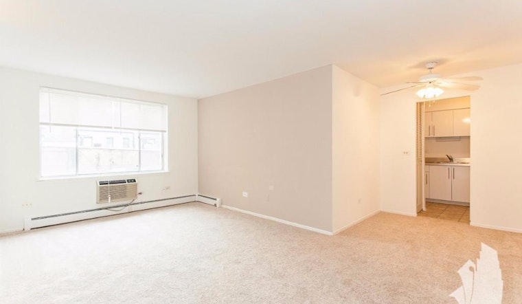 What will $1,500 rent you in the Park West, right now?