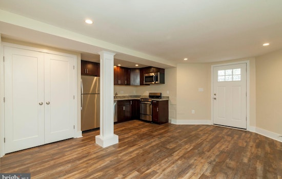 What does $1,700 rent you in Washington, today?