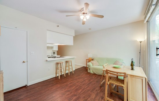 Renting in San Francisco: What will $2,600 get you?