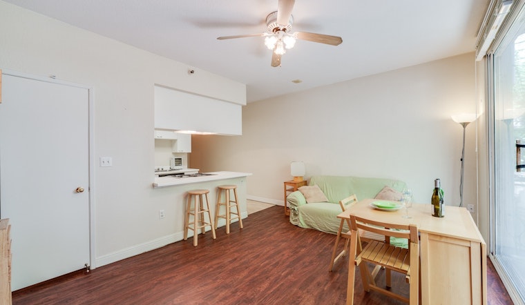 Renting in San Francisco: What will $2,600 get you?