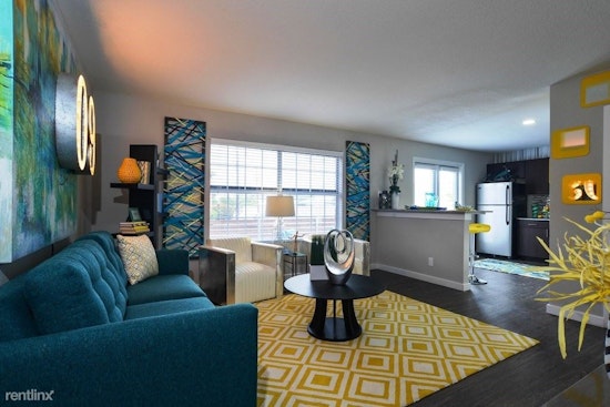 What will $800 rent you in San Antonio, right now?